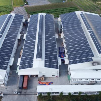 Capacity: 1.676,4 kWp