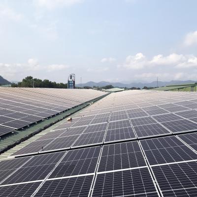 Capacity: 999,47 kWp